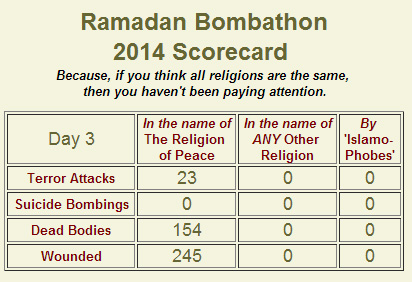 ramadan_killings_day3